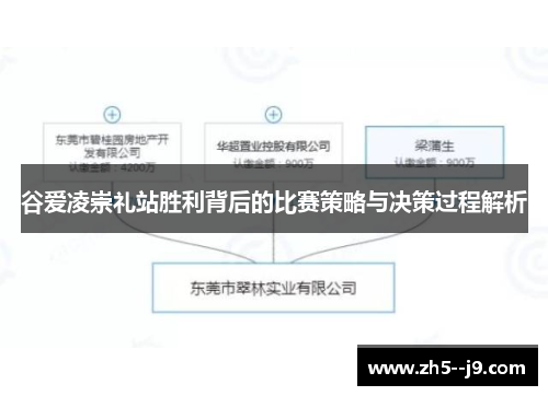 谷爱凌崇礼站胜利背后的比赛策略与决策过程解析