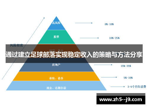 通过建立足球部落实现稳定收入的策略与方法分享