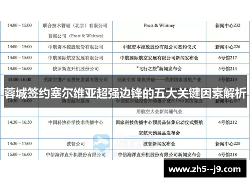 蓉城签约塞尔维亚超强边锋的五大关键因素解析