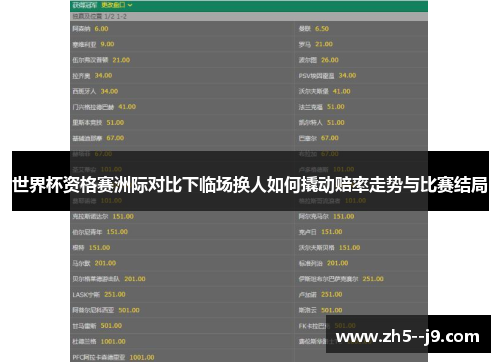 世界杯资格赛洲际对比下临场换人如何撬动赔率走势与比赛结局