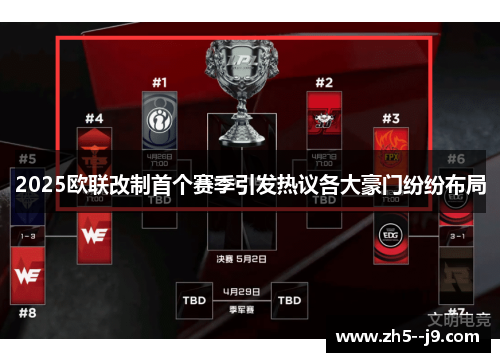 2025欧联改制首个赛季引发热议各大豪门纷纷布局