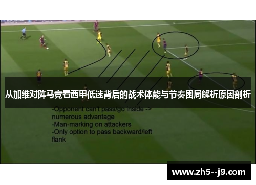 从加维对阵马竞看西甲低迷背后的战术体能与节奏困局解析原因剖析